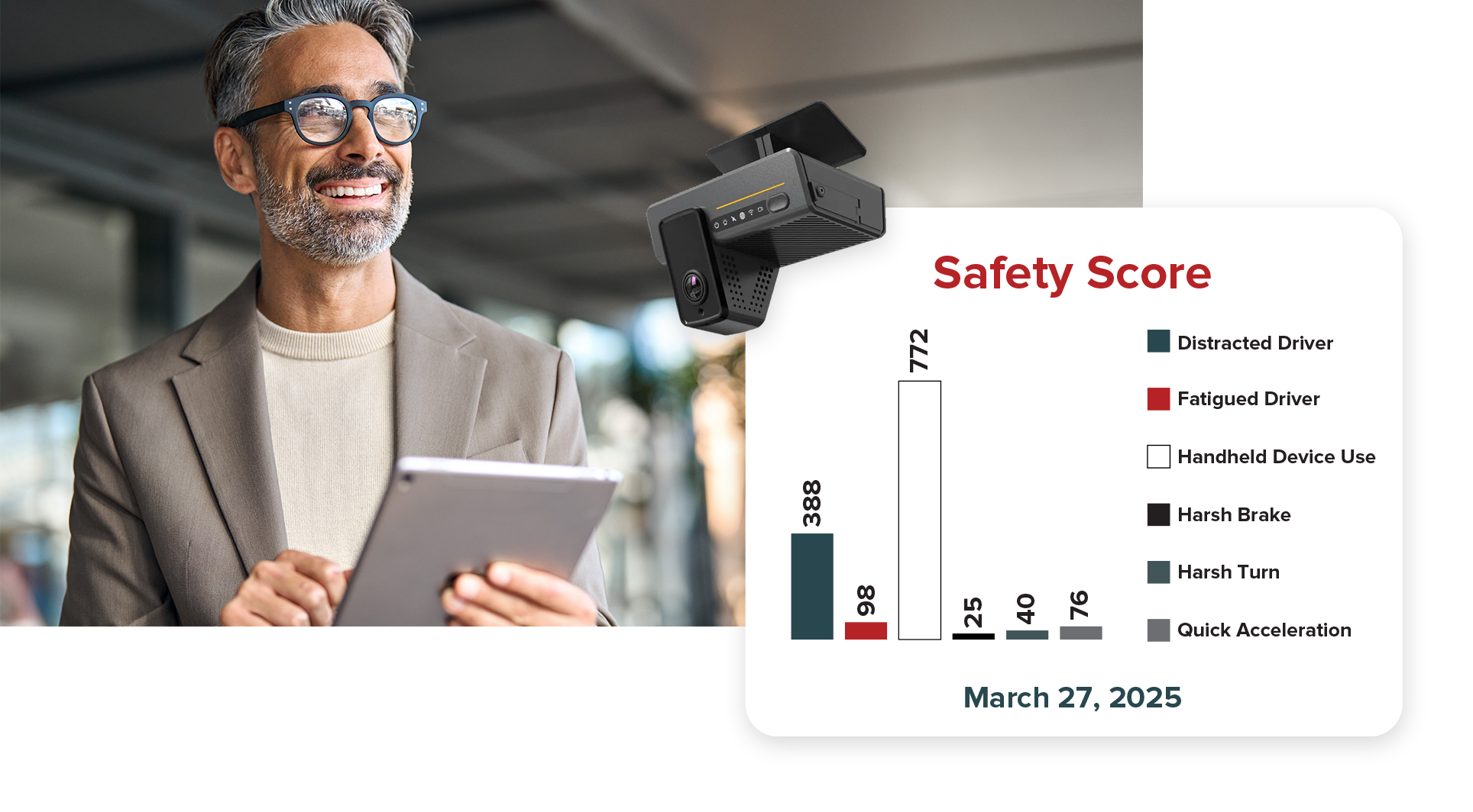 SM VES Safety ScoreCmaerachart