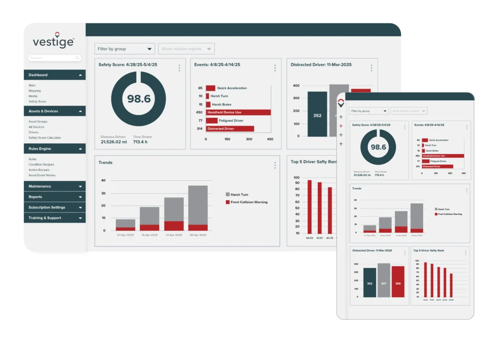 VES 2025 07 Dashboard Graphic 03 DT