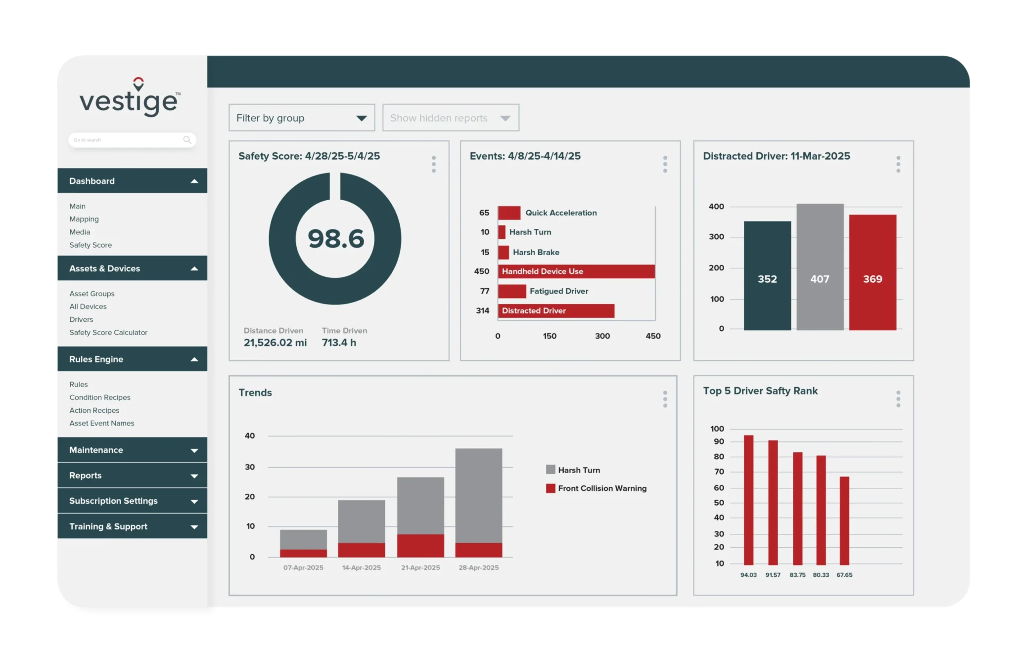 VES 2025 07 Dashboard Graphic 03 Desktop scaled