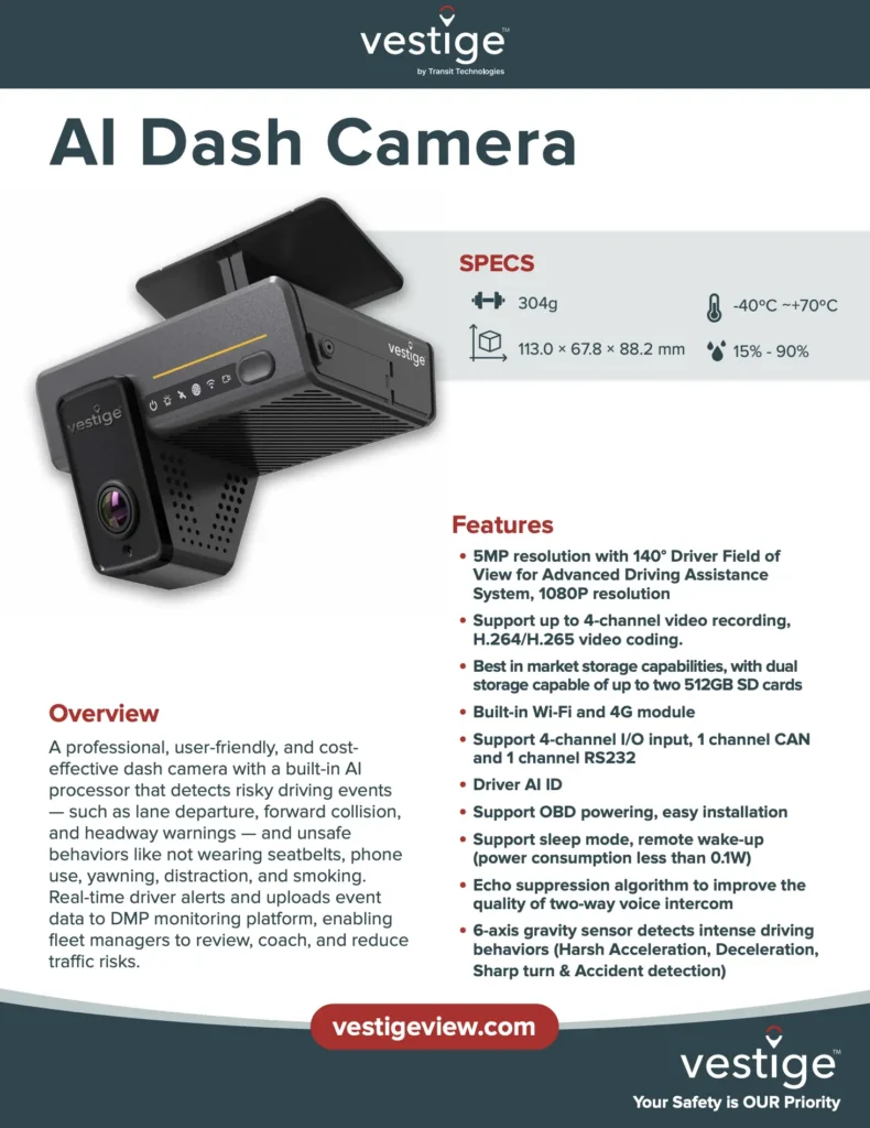 AI Dash Camera