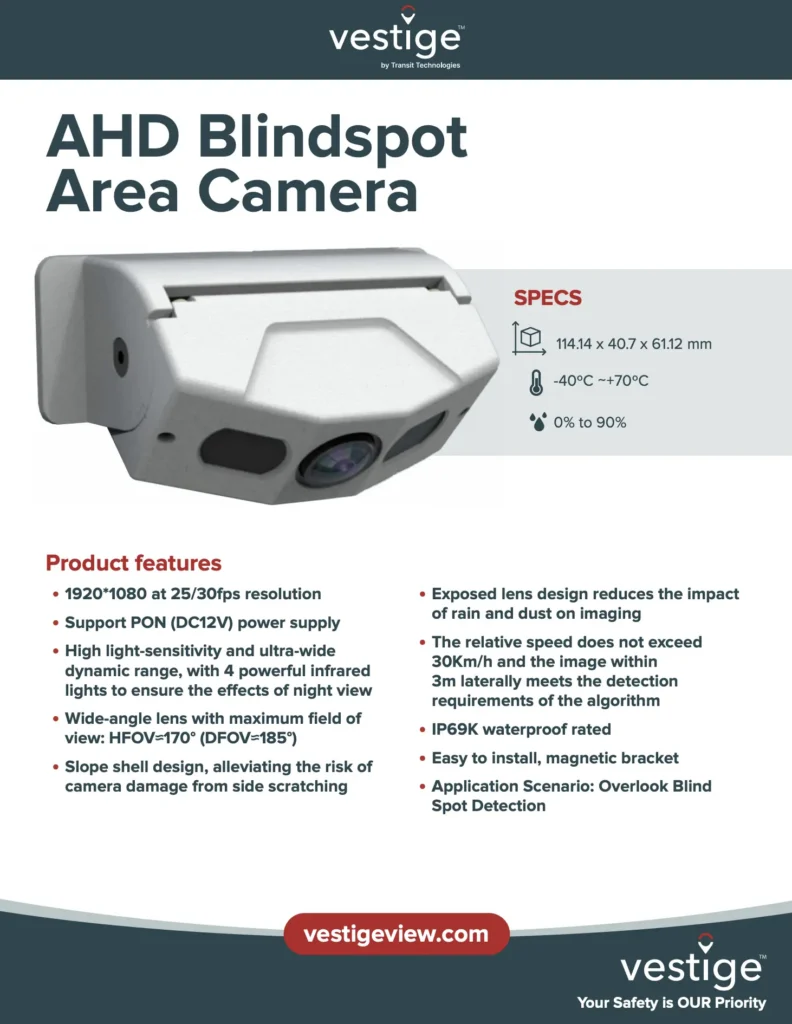 Blindspot Camera