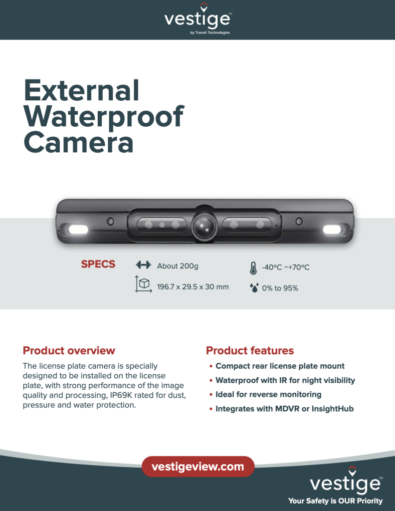 External Waterproof Camera