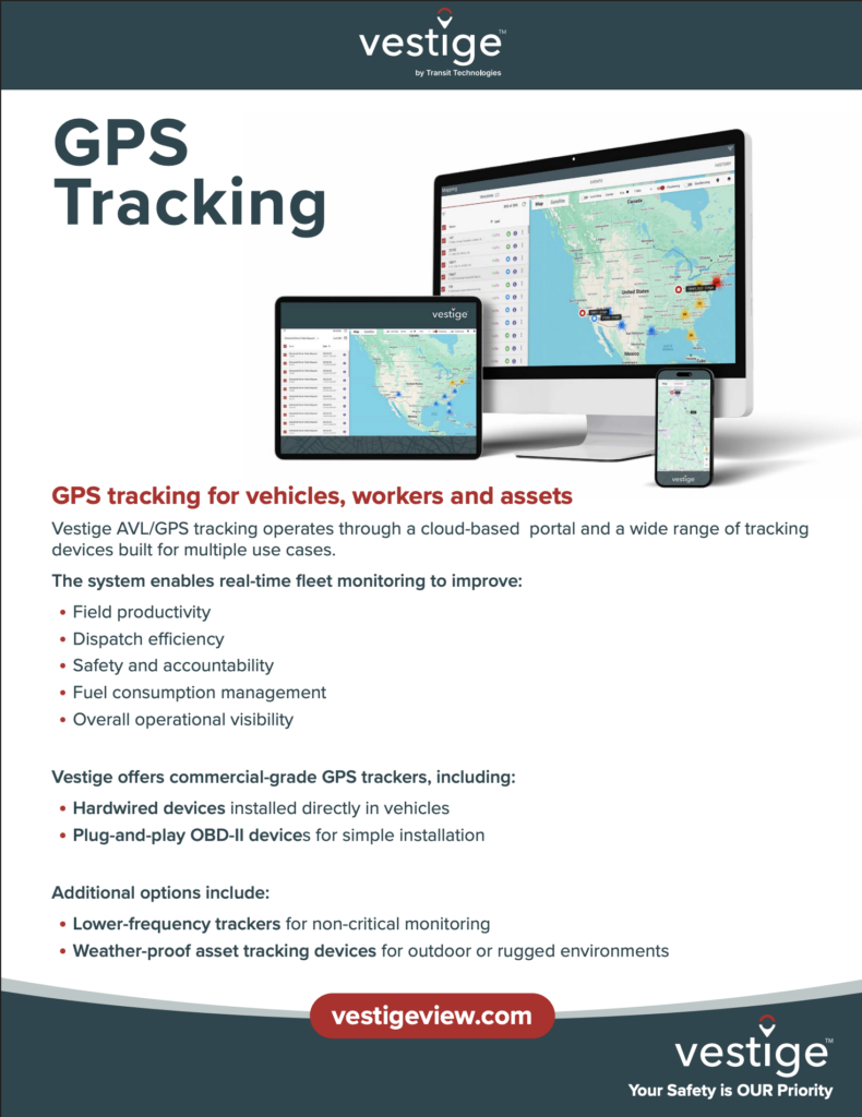 GPS Tracking