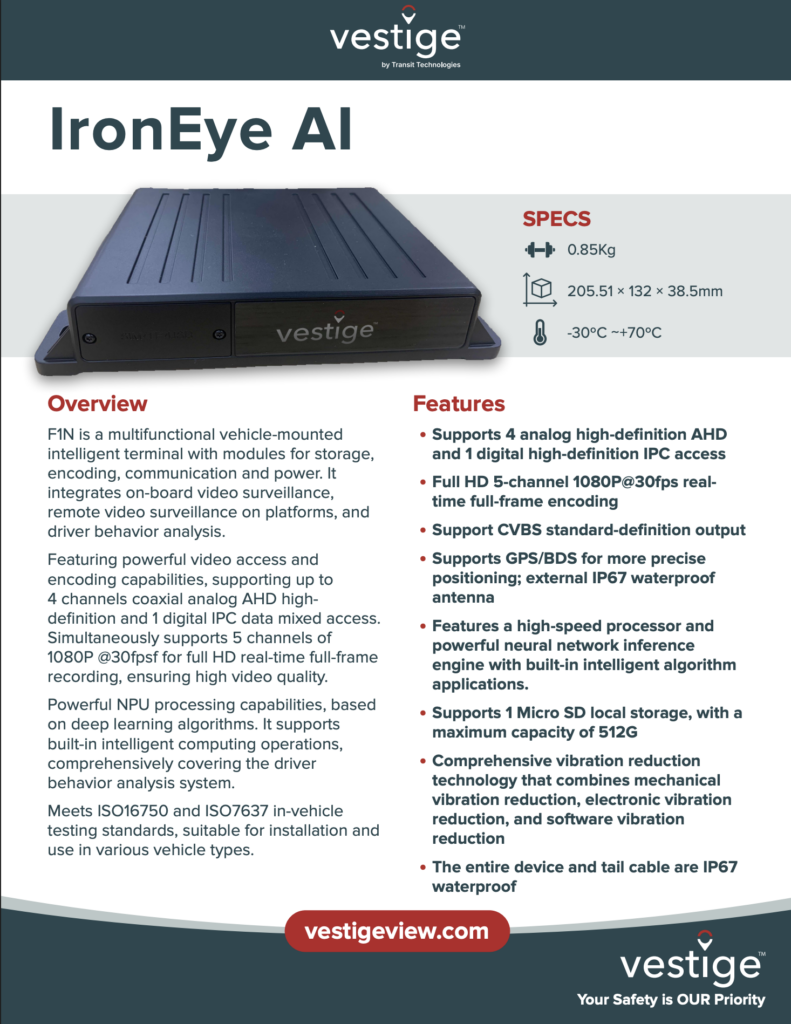 IronEye AI